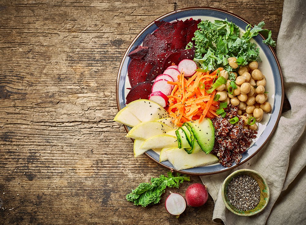 Nutritional Wellness Optimization | Personalized Nutrition Plans